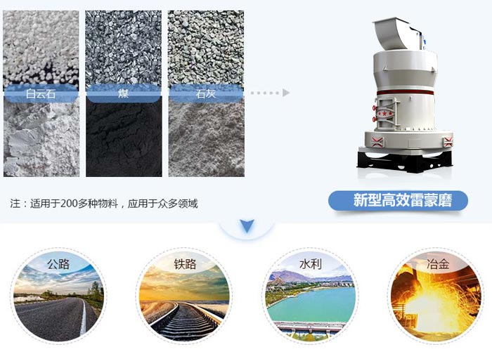雷蒙磨粉機的應用