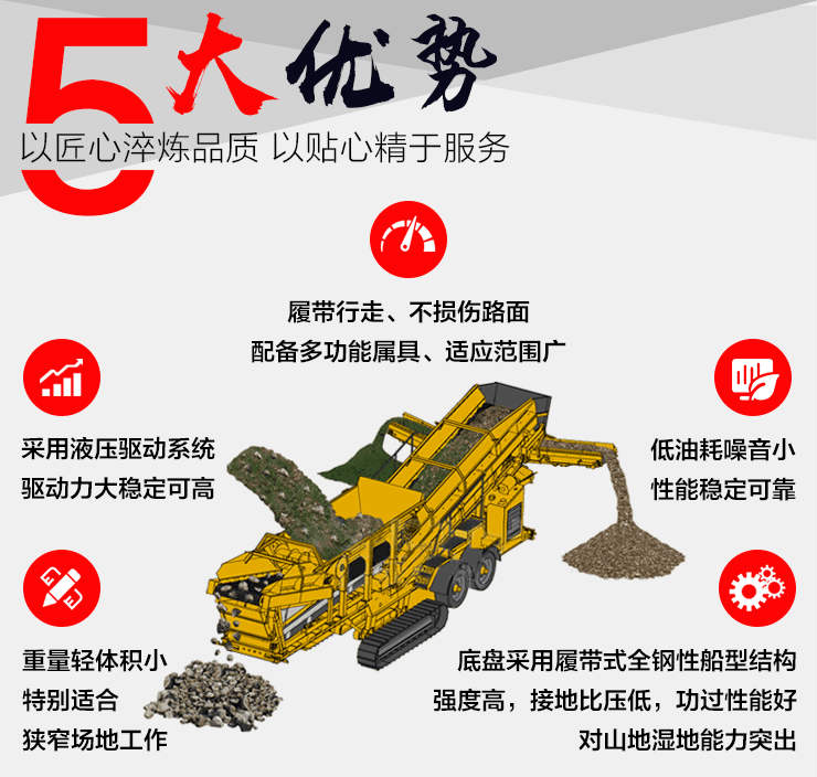 石英石移動破碎站的性能優(yōu)勢展示圖