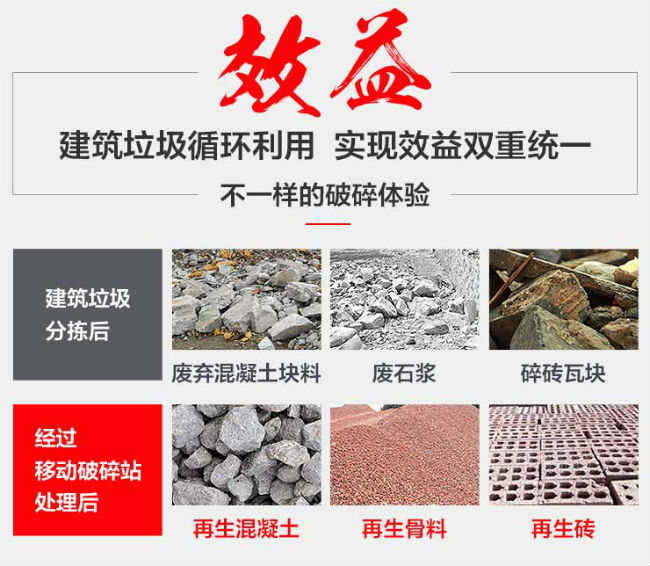 移動汽車載式打石子機應(yīng)用廣泛