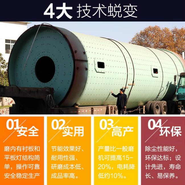 紅星水泥磨技術革新