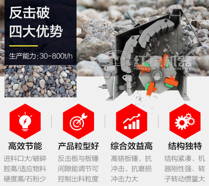 玻璃反擊式破碎機優勢