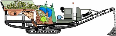 小型車載碎石機(jī)作業(yè)原理