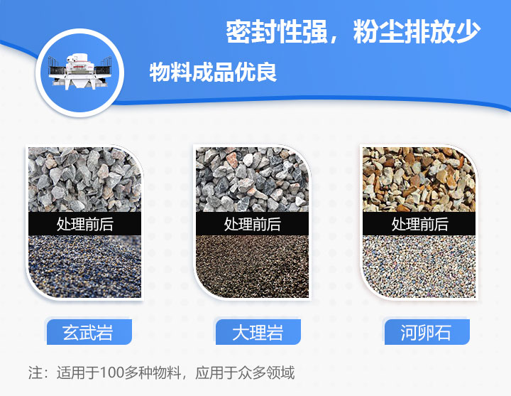 大型制砂機設備適用物料