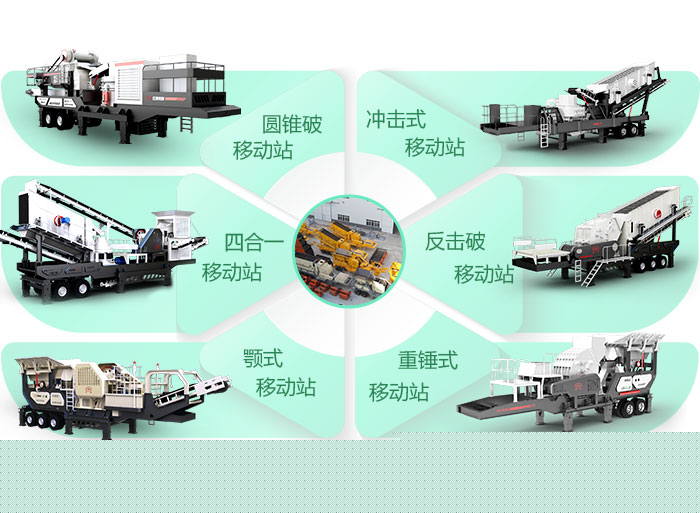 移動石子破碎機分類
