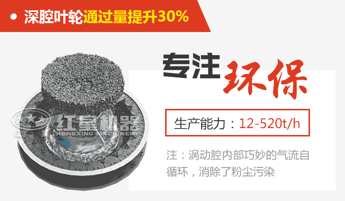 石灰石制砂機工作原理