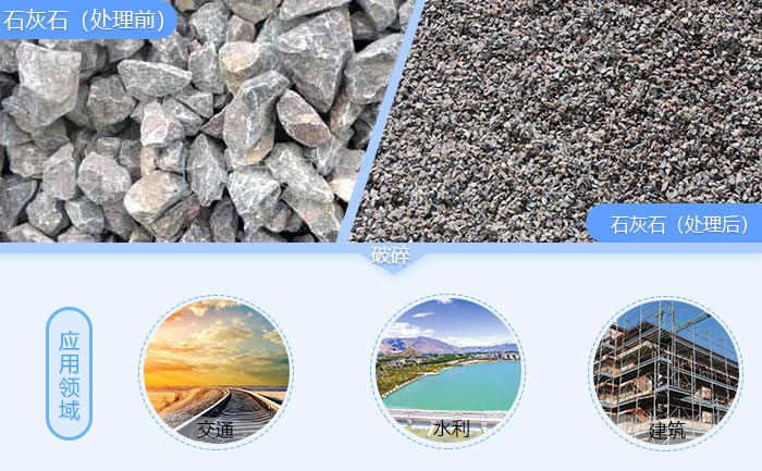 石灰石破碎前后對比及其應(yīng)用