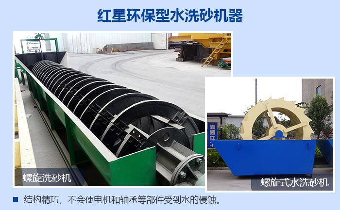 紅星環(huán)保型水洗砂機(jī)器主要特點(diǎn)
