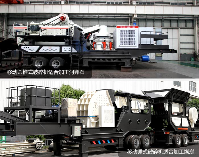 設(shè)備配置與其作用范圍