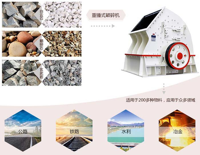 重錘式破碎機(jī)設(shè)備應(yīng)用