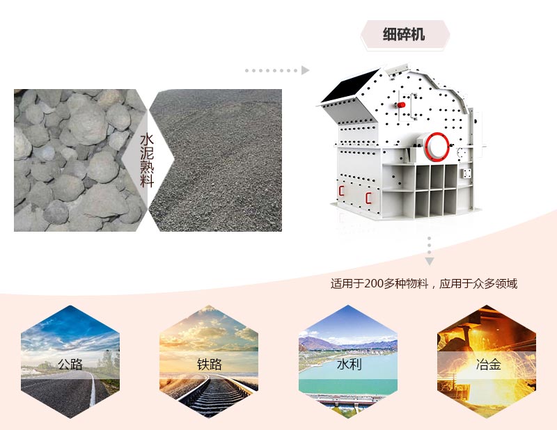 水泥熟料細(xì)碎效果對(duì)比