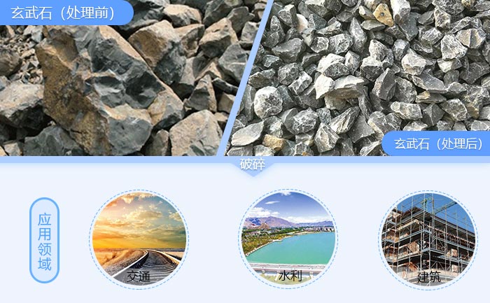 玄武巖破碎前后對(duì)比