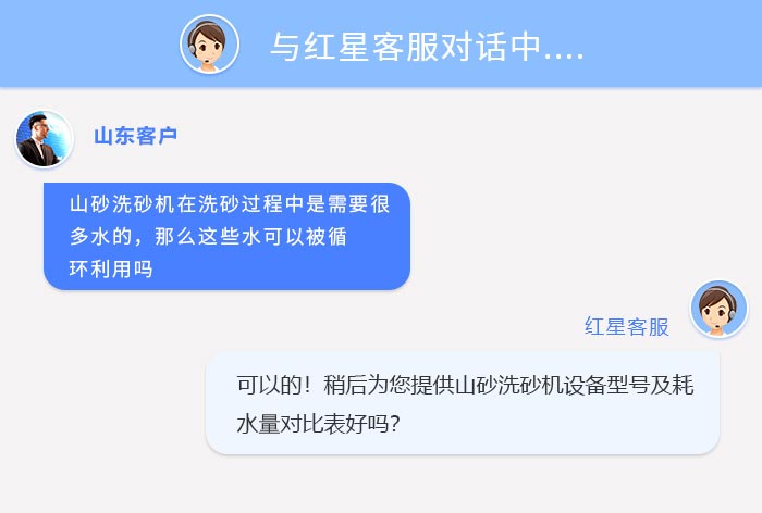 山砂洗砂機(jī)用戶(hù)與紅星客服對(duì)話
