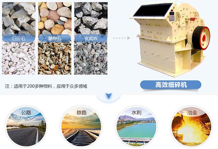 細(xì)碎機(jī)的應(yīng)用范圍