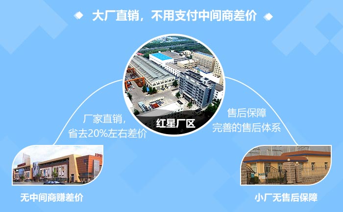 紅星輪胎式移動(dòng)破碎機(jī)廠家報(bào)價(jià)更實(shí)惠