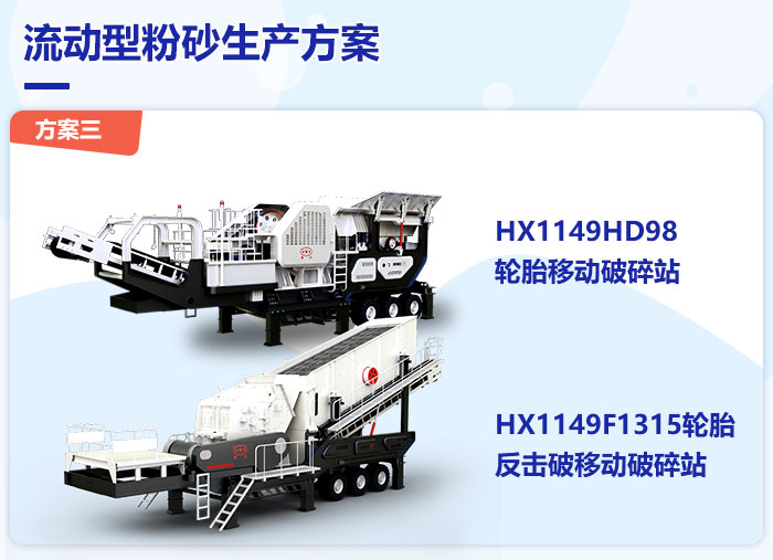 流動型粉砂生產方案