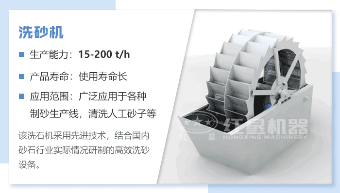 石英砂洗砂機原理