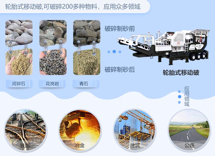 輪胎移動(dòng)破破碎前后對(duì)比