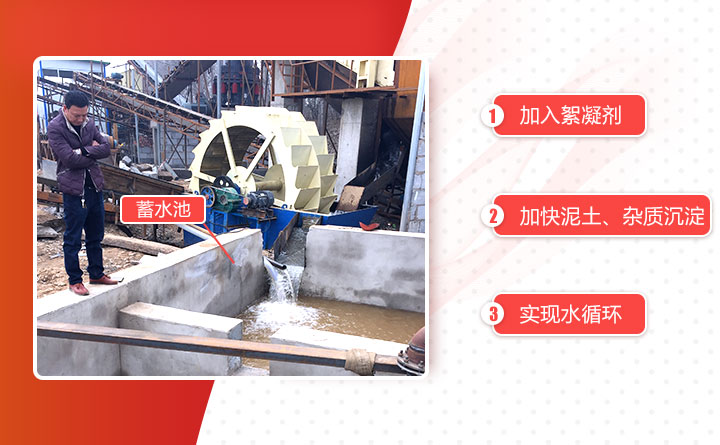 實現(xiàn)水循環(huán)，助力環(huán)保關