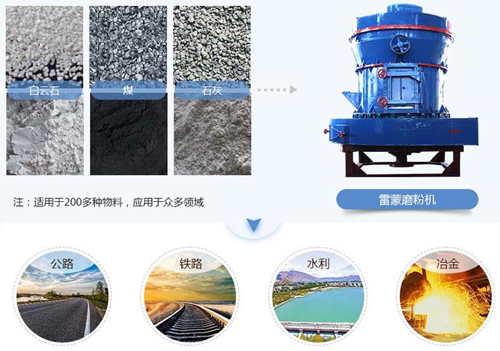 紅星雷蒙磨粉機可以加工多種物料