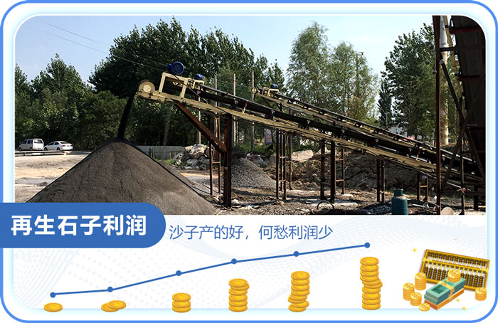 再生石子加工設備選的好，何愁利潤不高