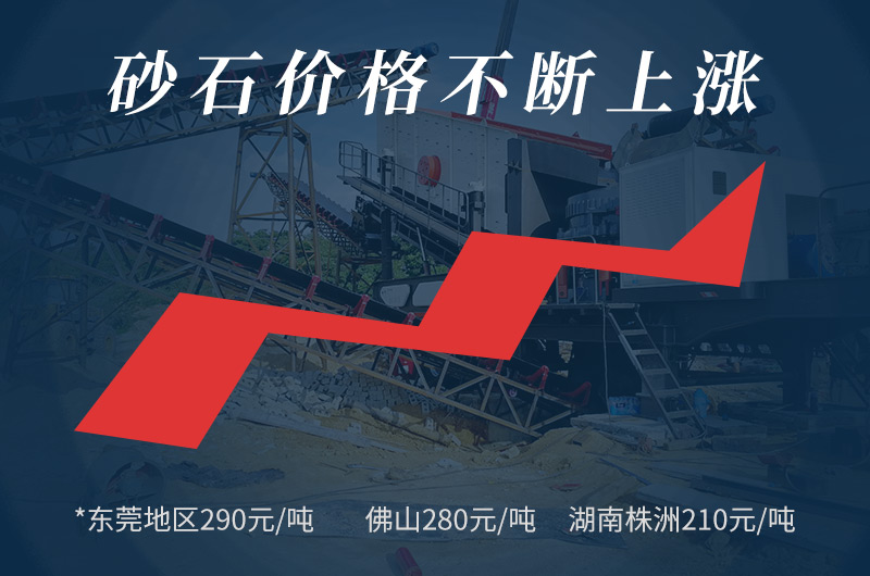 2021 投資人工機制砂廠靠譜，利潤高